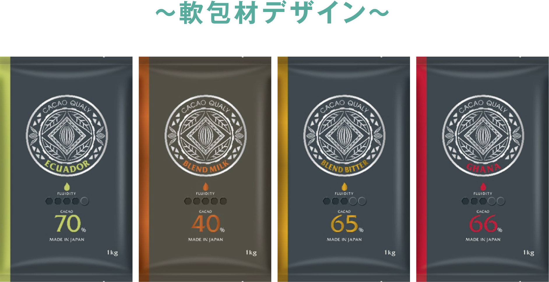 軟包材デザイン